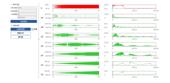 ���̑�(y��ng)��ģ�K